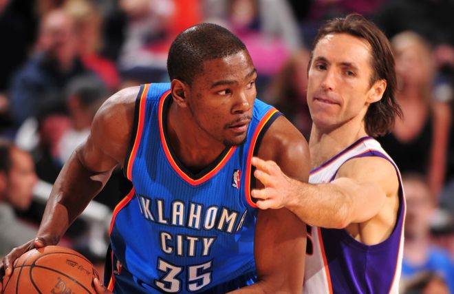 回归理由 回归理由