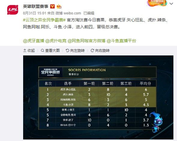 进击中的小红书游戏，在这里迸发竞技类游戏种草新灵感