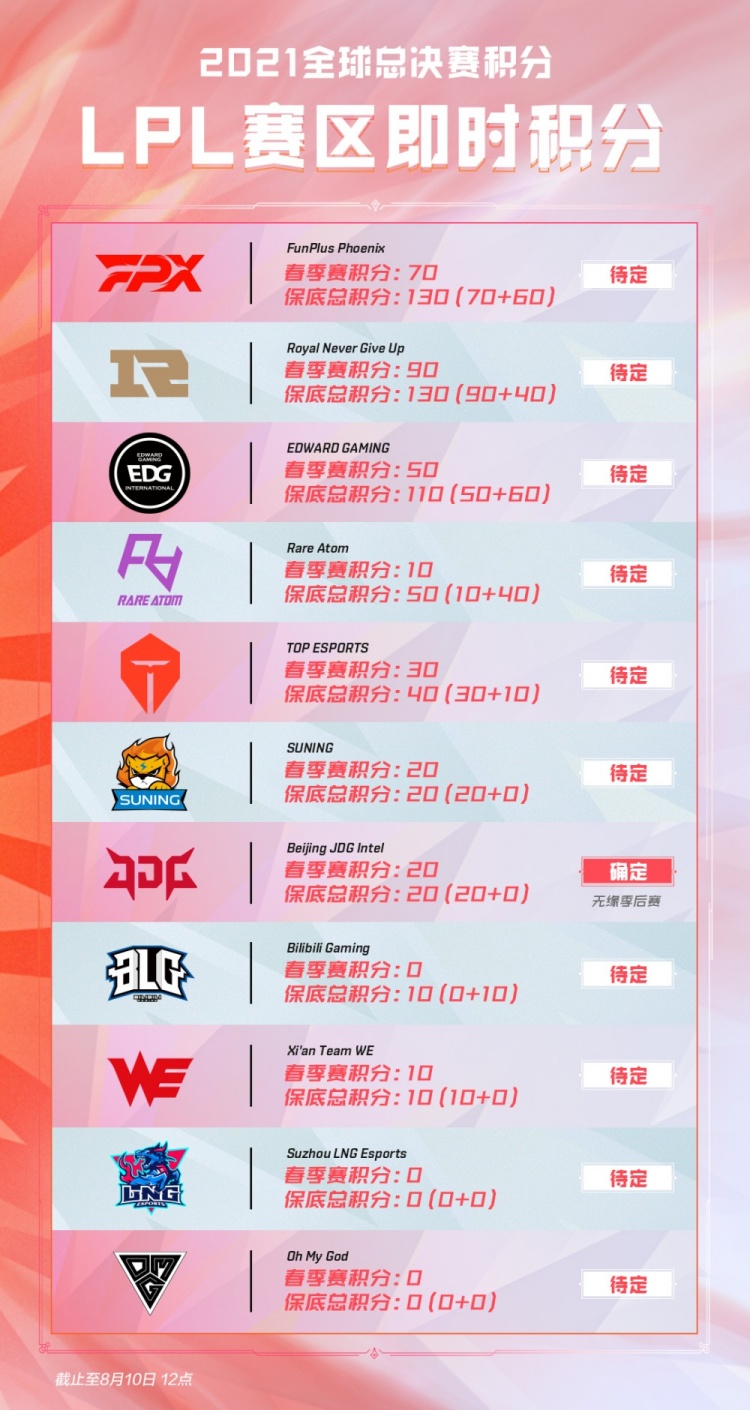 代拖沓拉扯 代拖沓拉扯